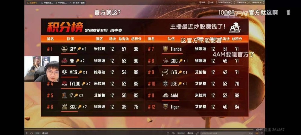  默契配合显神威，战队逆袭挺进季后赛  