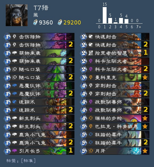  双星连线配合默契引领进攻狂潮